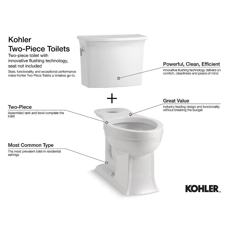 Devonshire Elongated 1.28 gpf Two-Piece Toilet in White