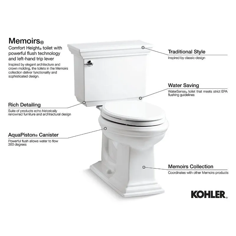 Memoirs Stately Round 1.28 gpf Two-Piece Toilet with Insulated Tank in White