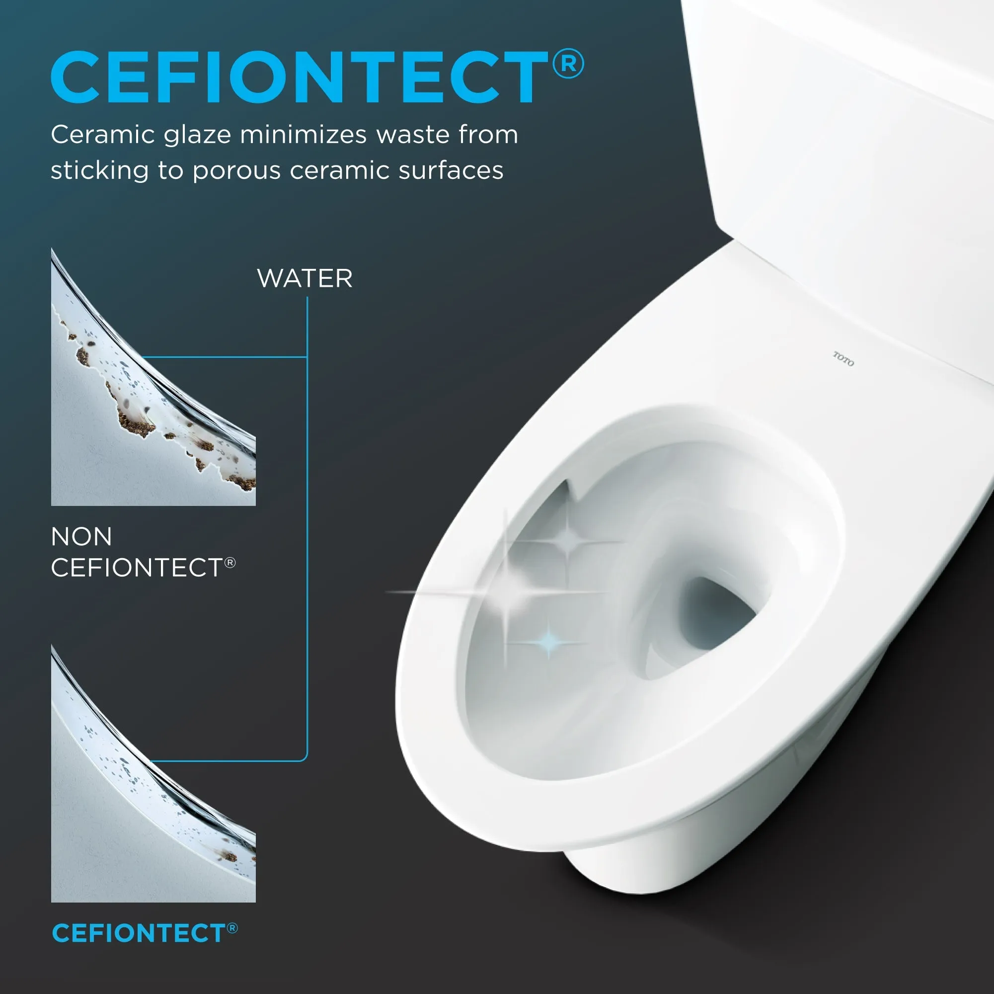 TOTO CT449CFG#01 SP Wall-Hung Square-Shaped Dual Flush Toilet with CEFIONTECT