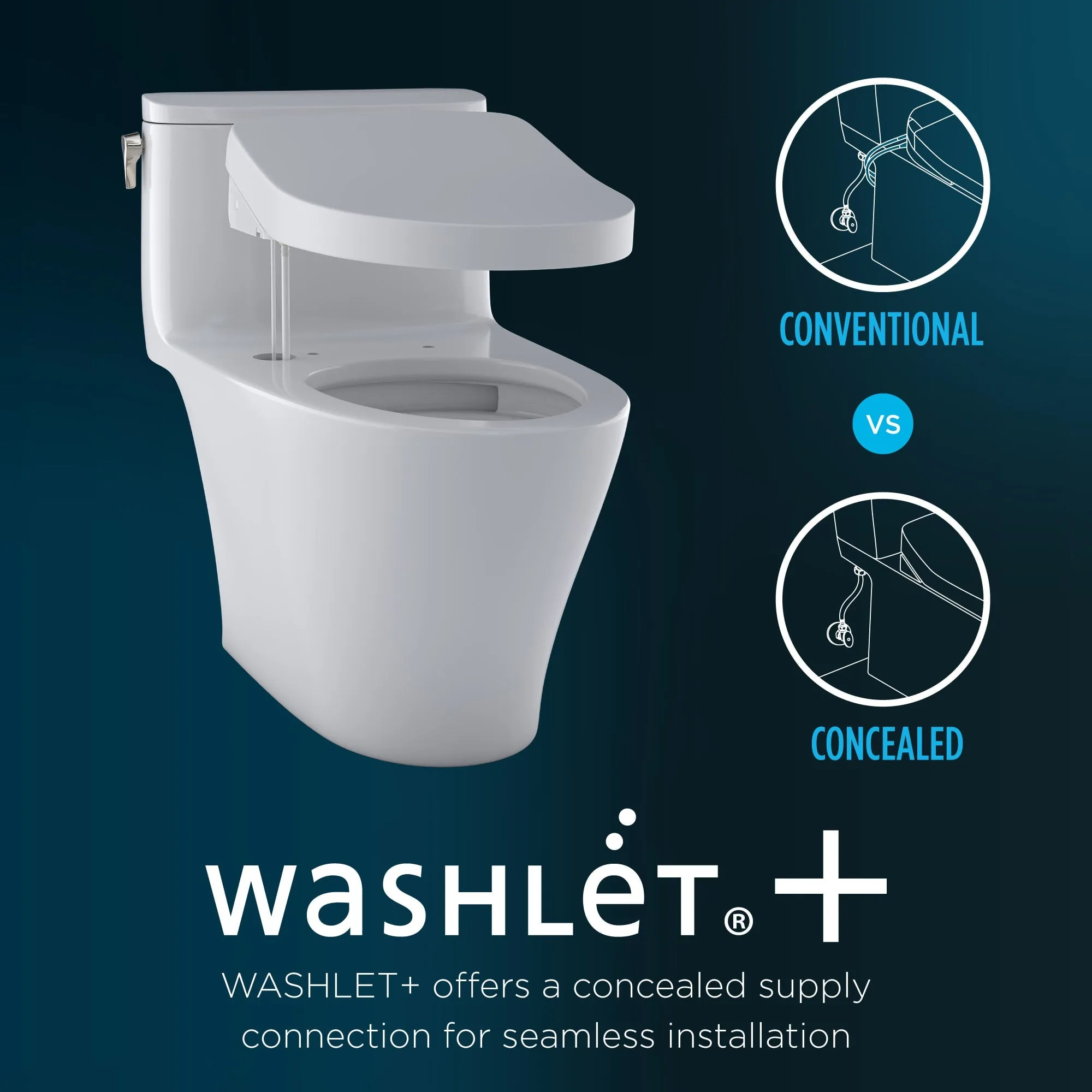 TOTO MW4423084CEFG#01 Washlet  Nexus Two-Piece 1.28 GPF Toilet with C5 Bidet Seat