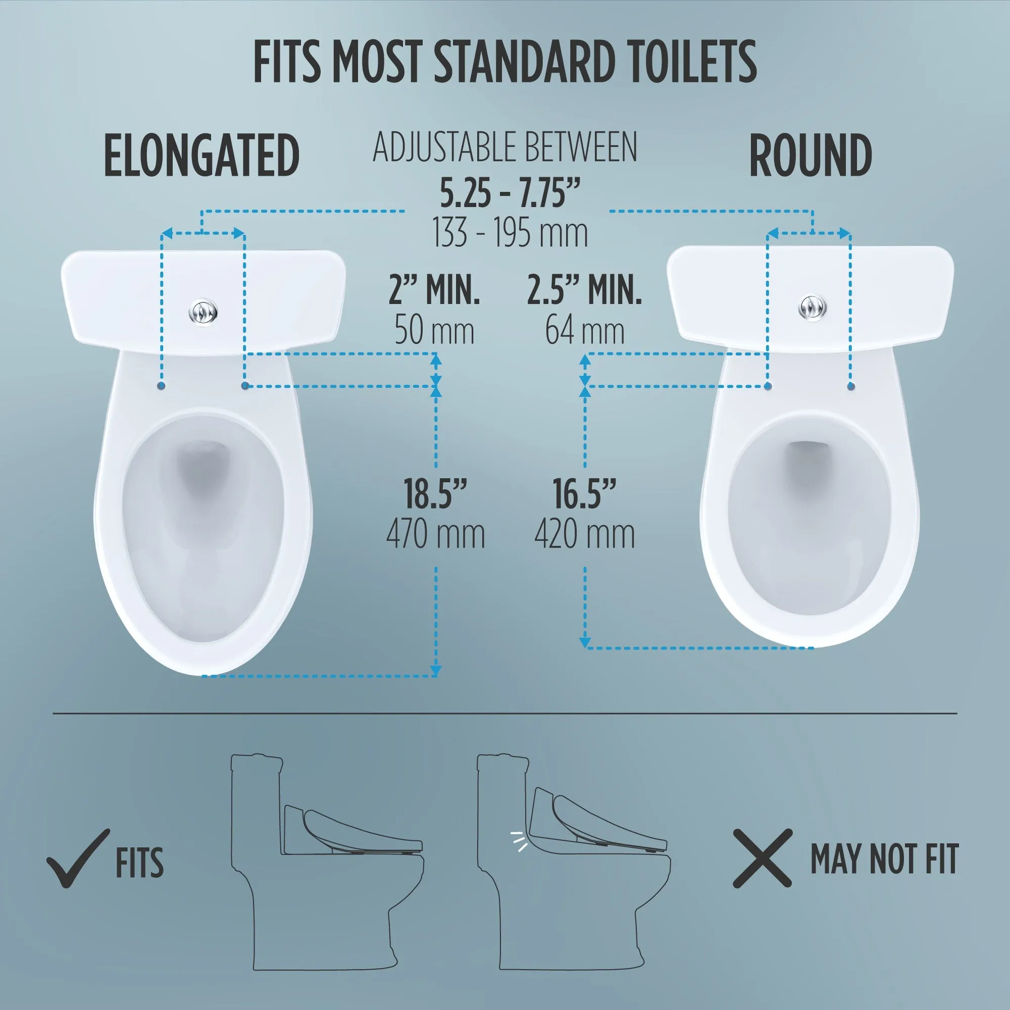 TOTO SW3024#01 WASHLET KC2 Bidet Toilet Seat with Heated Seat and SoftClose Lid, Elongated, Cotton White