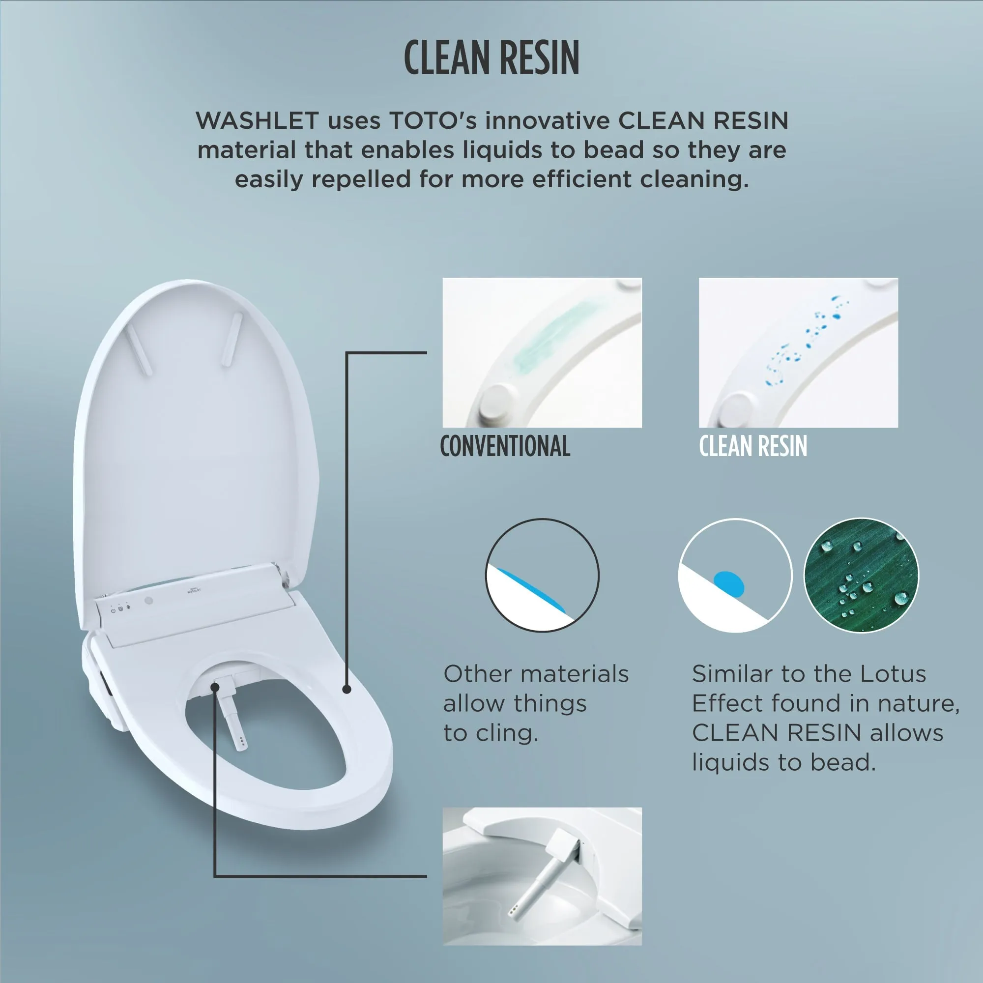 TOTO SW3036R#01 Washlet K300 Bidet Toilet Seat with Water Heating, Premist and Wand Cleaning