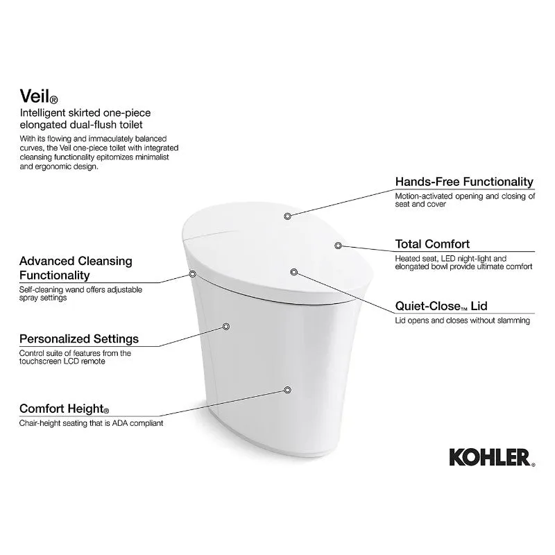 Veil Elongated 0.8 gpf & 1.28 gpf Dual-Flush Bidet Bowl Toilet in White