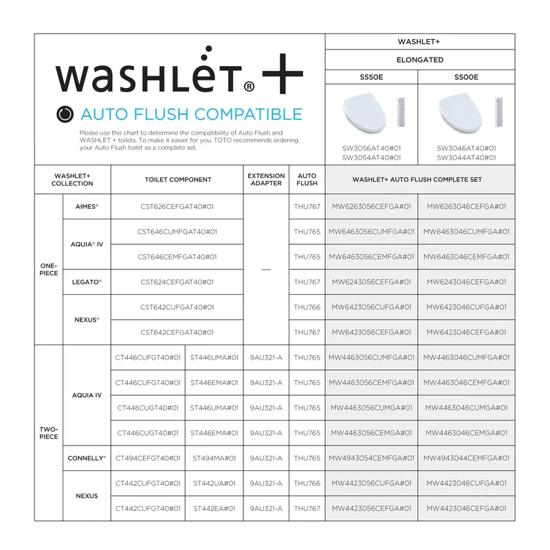 Washlet  S500e Elongated Electronic Classic Bidet Seat with Auto Flush in Cotton White